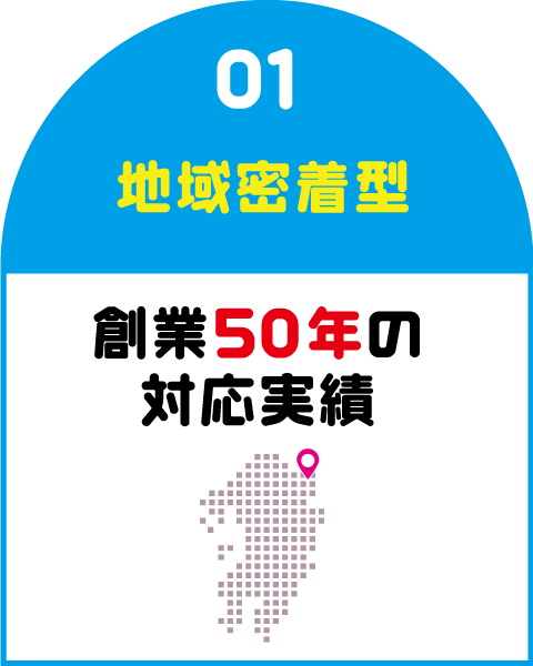 スナツ運送_選ばれる5つの理由1